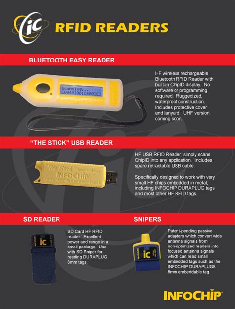 infochip rfid reader|rfid tags and readers cost.